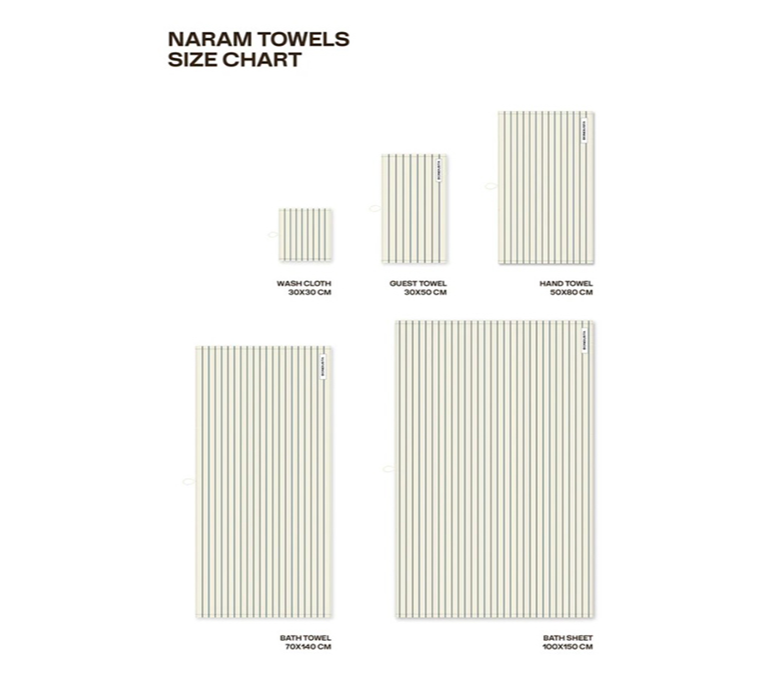NARAM